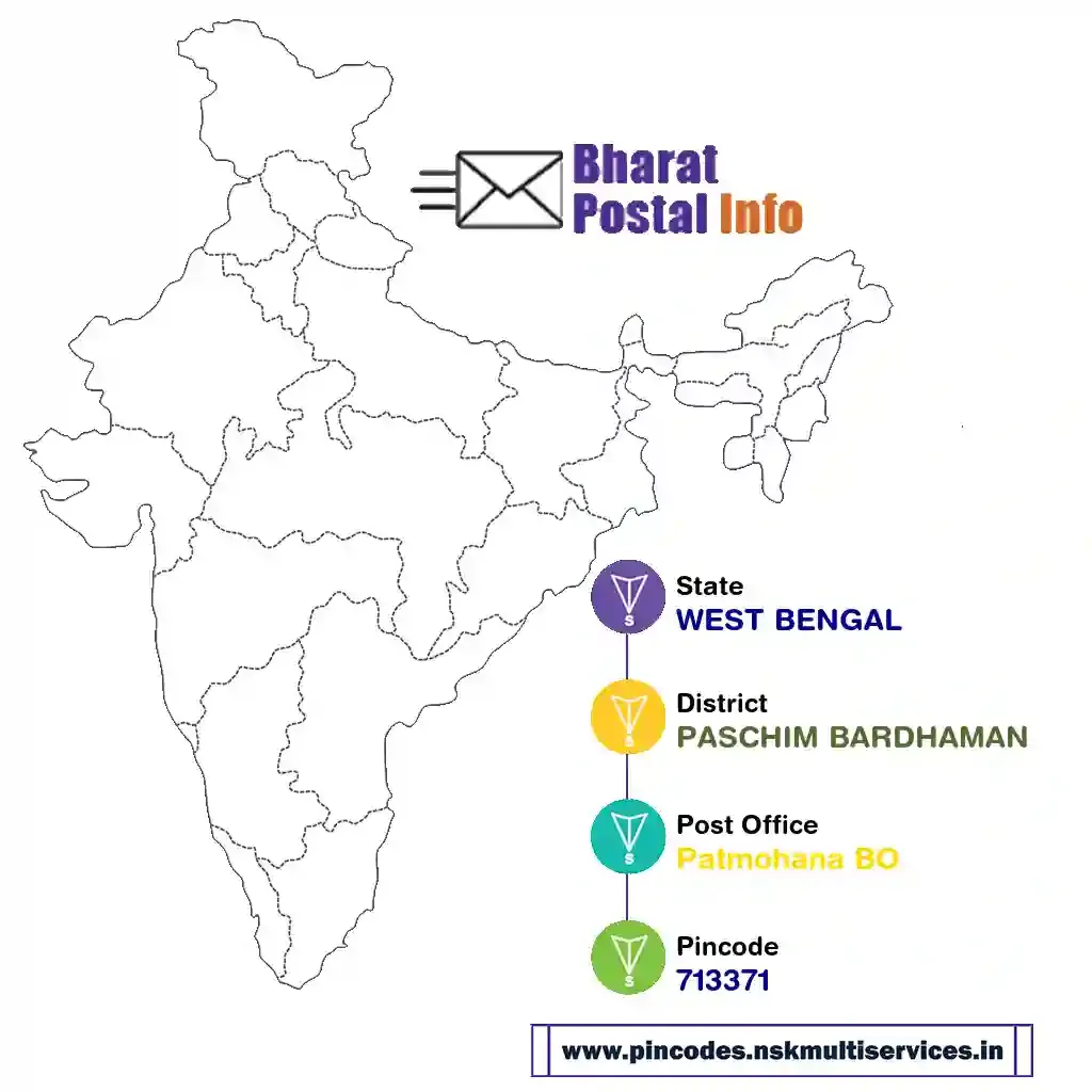 west bengal-paschim bardhaman-patmohana bo-713371